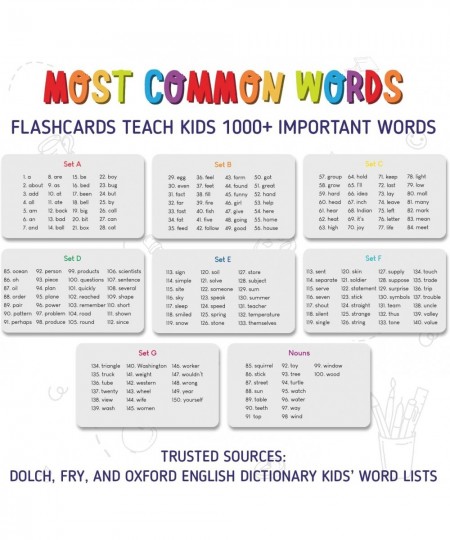 Sight Words Flashcards: Self-Paced Vocabulary Tool for Pre-K Kindergarten 1st 2nd & 3rd Graders Helps Kids Read & Recognize F...