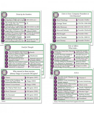 Matter of Fact Game A Rapid-Fire Trivia Challenge of Themed Categories. Know Your Facts or Risk Going Backwards. Classic Part...