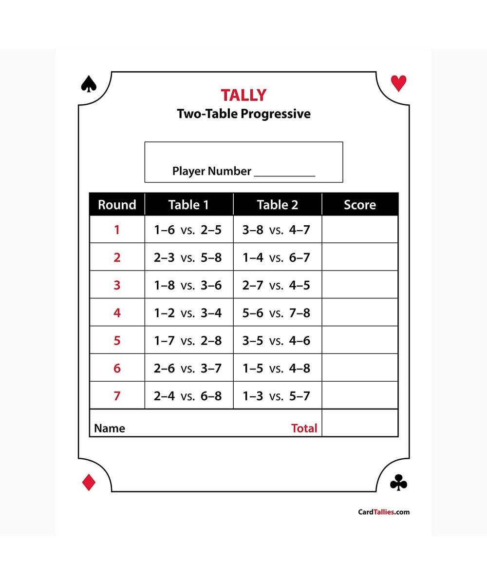 Progressive Score Pads 2-Table (5 Pads 50 Sheets Each) Enjoy The Original. Made in The USA. $32.38 - Game Accessories