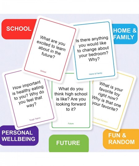 200 Kids Conversation Cards - Helping Kids Have Fun and Meaningful Conversations - Get to Know You Question Cards for Family ...