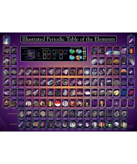 Periodic Table (Illustrated) 1000 Piece Puzzle $29.91 - Jigsaw Puzzles