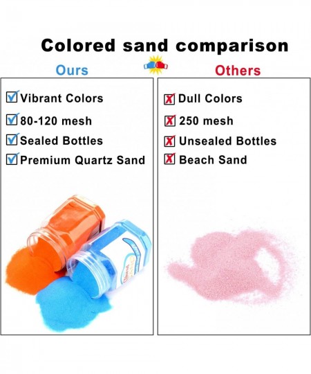 Art Sand 10 Bottles (11 lbs) with Complete Accessories Non-Toxic Colored Sand for Kid's Arts & Crafts Sand Play DIY Kit Sceni...