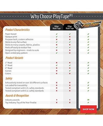 PlayTape Road Tape and Curves for Toy Cars - 1 Roll of 30'x2 Black Road (30 ft. Long x 2 in. Wide) + 1 Roll of 36 Curves $27....