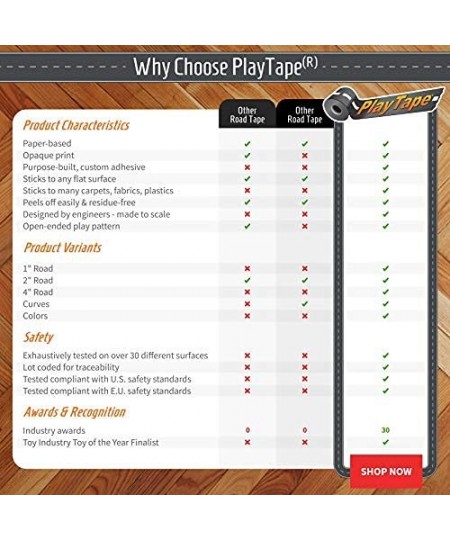 PlayTape Road Tape and Curves for Toy Cars - 1 Roll of 30'x2 Black Road (30 ft. Long x 2 in. Wide) + 1 Roll of 36 Curves $27....