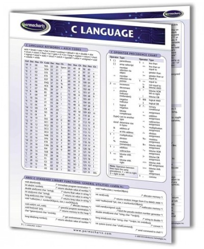 C Language - Computer Software Quick Reference Guide $19.25 - Electronic Learning & Education Toys