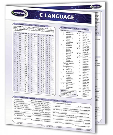 C Language - Computer Software Quick Reference Guide $19.25 - Electronic Learning & Education Toys