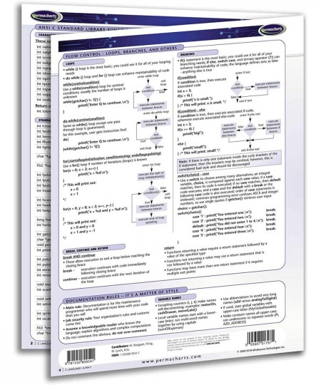 C Language - Computer Software Quick Reference Guide $19.25 - Electronic Learning & Education Toys