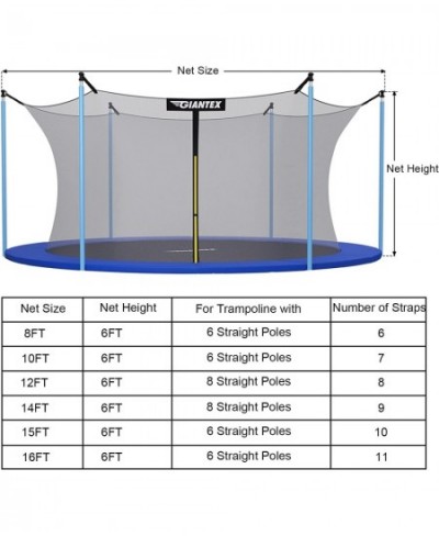 Trampoline Safety Net w/Adjustable Straps 8 10 12 14 15 16Ft Weather-Resistant Replacement Enclosure Net for Round Frame w/Do...